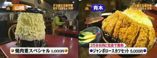 Illustration for article titled Huge Japanese Food Portion Sizes